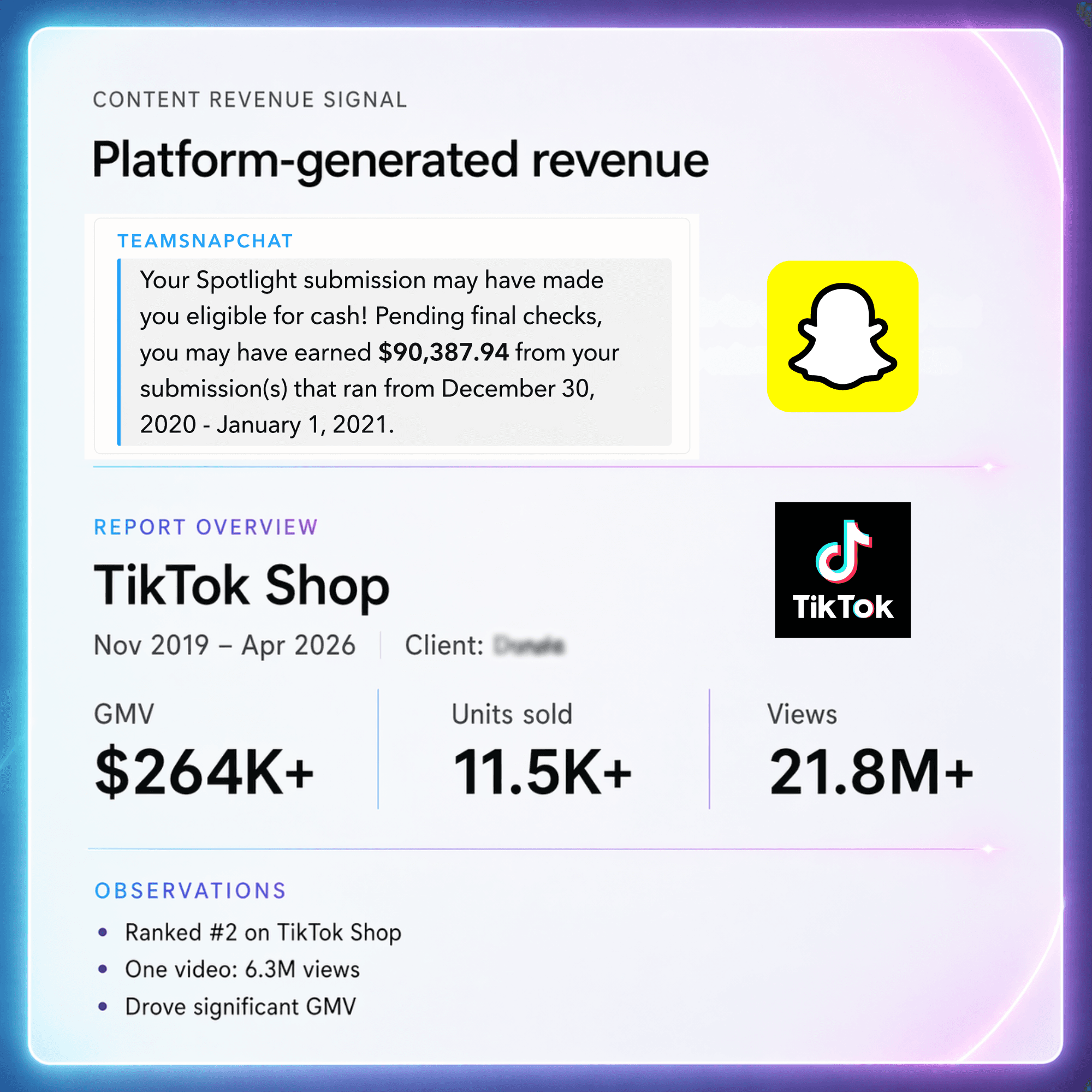 Creator Secrets results — TikTok Shop revenue and growth metrics