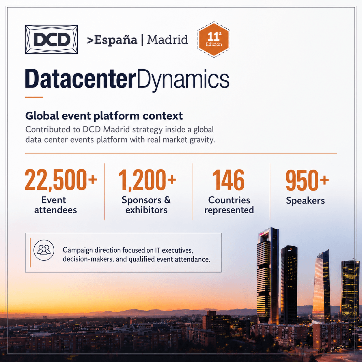 DataCenter Dynamics campaign results — audience and reach metrics